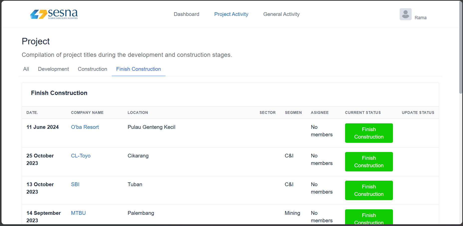 ACSES (Activity SESNA)